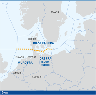 FABEC & DK-SE FAB FRA APR2019